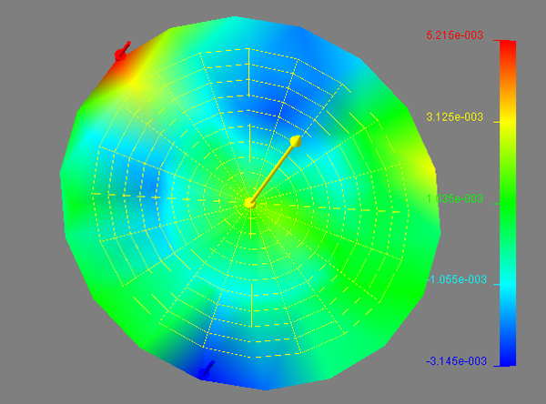 Diagram of Detector